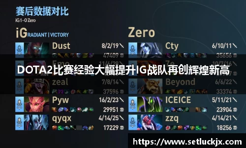DOTA2比赛经验大幅提升IG战队再创辉煌新高