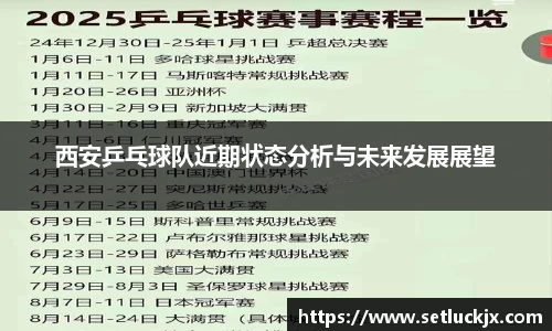 西安乒乓球队近期状态分析与未来发展展望