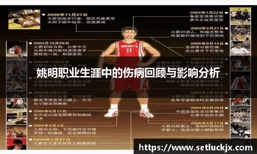 姚明职业生涯中的伤病回顾与影响分析