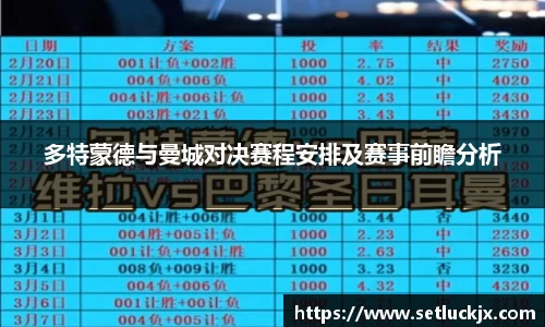多特蒙德与曼城对决赛程安排及赛事前瞻分析